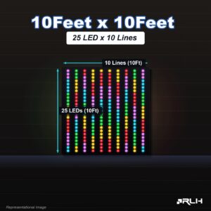10 Feet Height