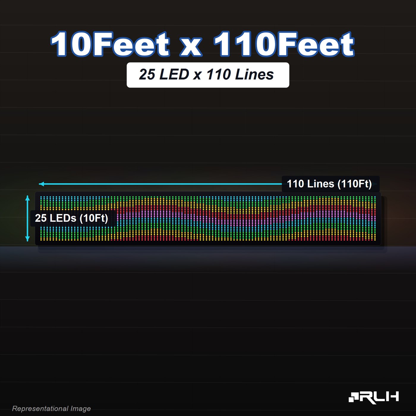 RGB Pixel LED Toran - 10 x 110 Feet - Image 3