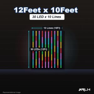 12 Feet Height