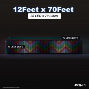 RGB Pixel LED Toran - 12 x 70 Feet
