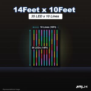 14 Feet Height