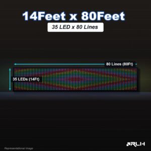 RGB Pixel LED Toran - 14 x 80 Feet