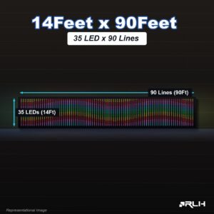 RGB Pixel LED Toran - 14 x 90 Feet