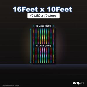 16 Feet Height