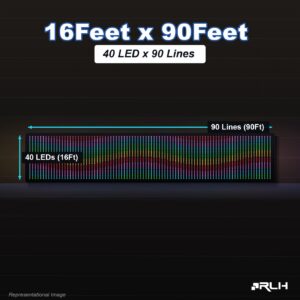RGB Pixel LED Toran - 16 x 90 Feet