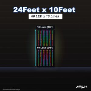 24 Feet Height