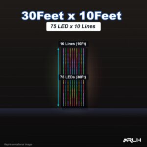 30 Feet Height