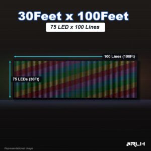 RGB Pixel LED Toran - 30 x 100 Feet
