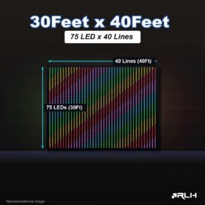 RGB Pixel LED Toran - 30 x 40 Feet