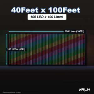RGB Pixel LED Toran - 40 x 100 Feet