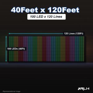 RGB Pixel LED Toran - 40 x 120 Feet
