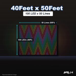 RGB Pixel LED Toran - 40 x 50 Feet