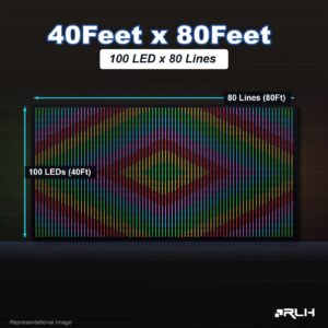 RGB Pixel LED Toran - 40 x 80 Feet