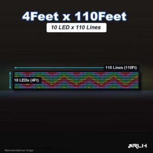 RGB Pixel LED Toran - 4 x 110 Feet