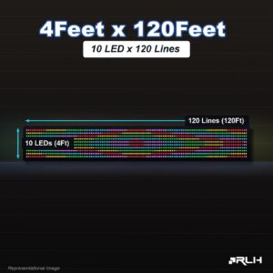 RGB Pixel LED Toran - 4 x 120 Feet