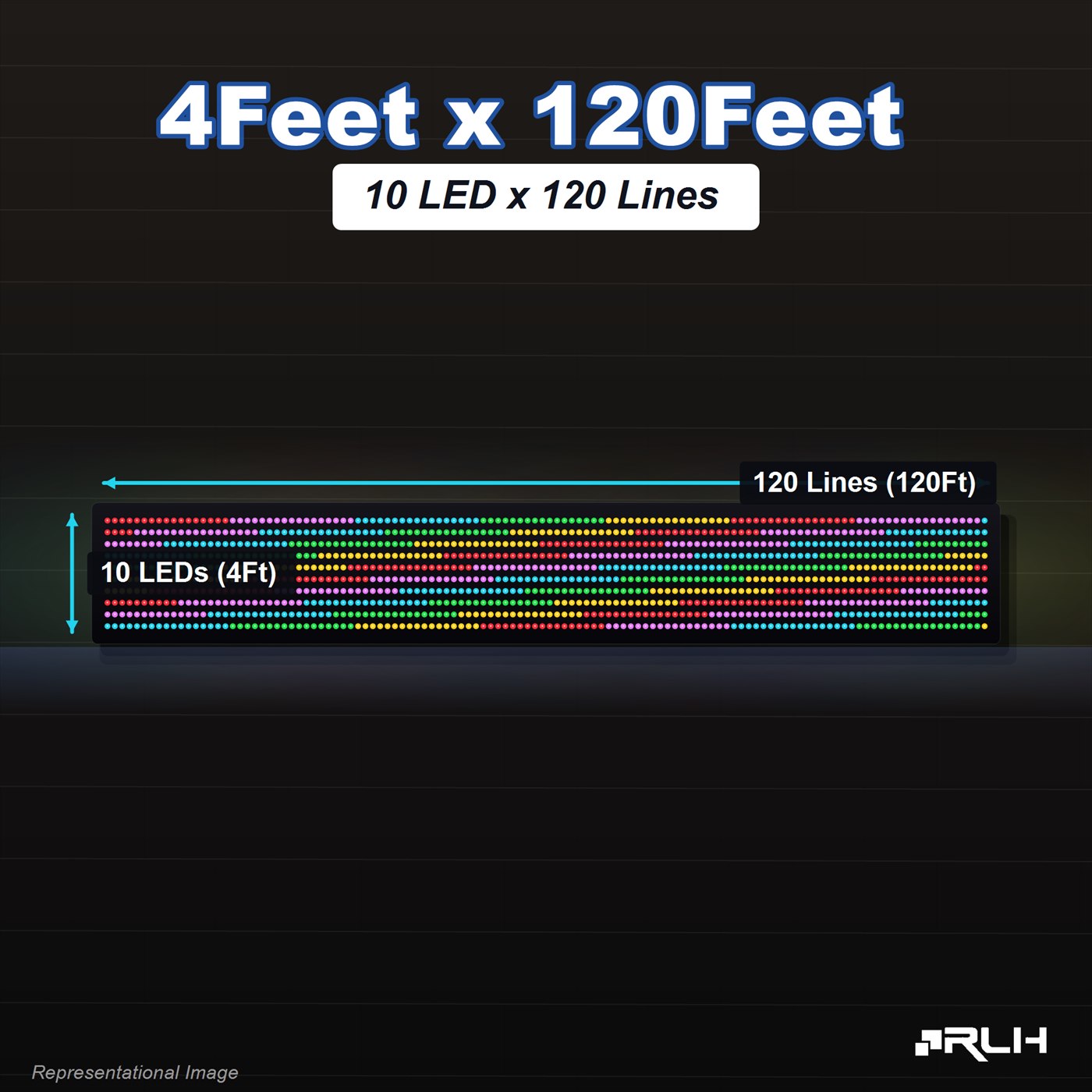 RGB Pixel LED Toran - 4 x 120 Feet - Image 2