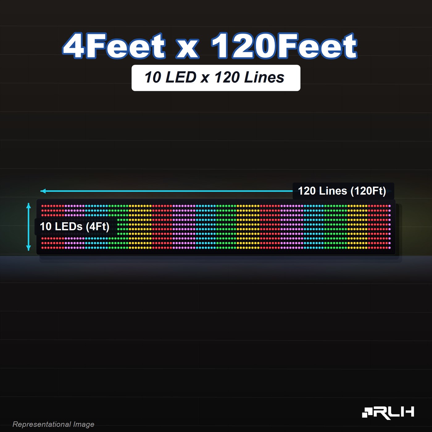 RGB Pixel LED Toran - 4 x 120 Feet - Image 3