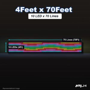 RGB Pixel LED Toran - 4 x 70 Feet