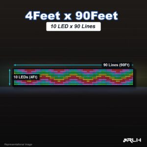 RGB Pixel LED Toran - 4 x 90 Feet